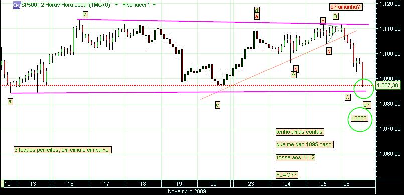 grafico 252 2h(1)  26-11 sp.jpg