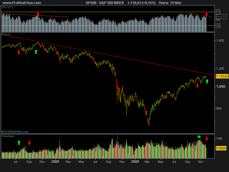 S&P 500 INDEX.png