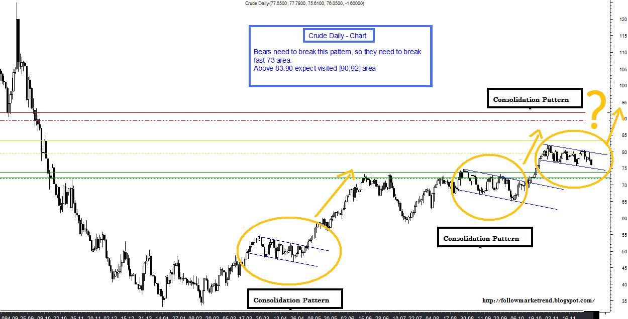crude 24112009.jpg
