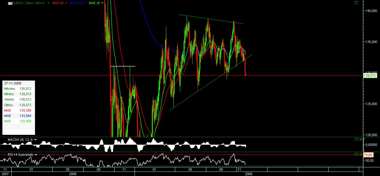 EURJPY.jpg