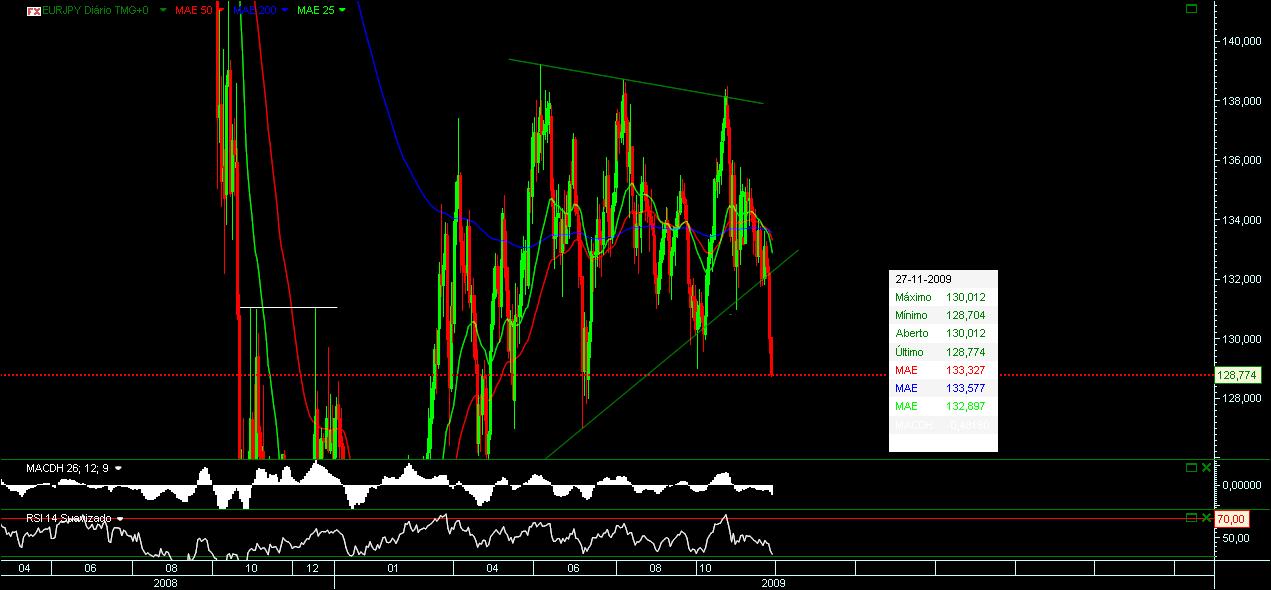 EURJPY.jpg