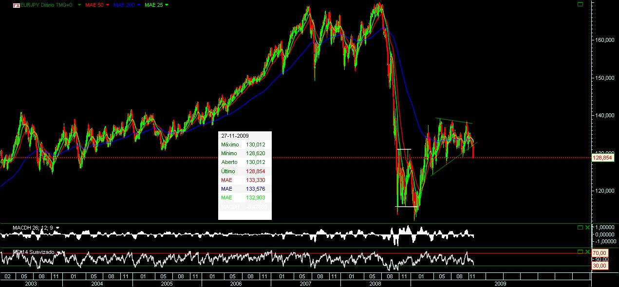EURJPY.jpg