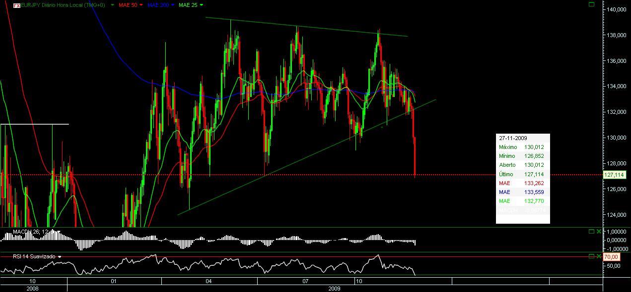 EURJPY.jpg