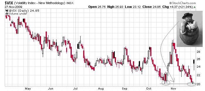 vix 27.png