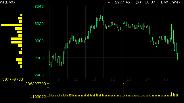 daxintra.gif