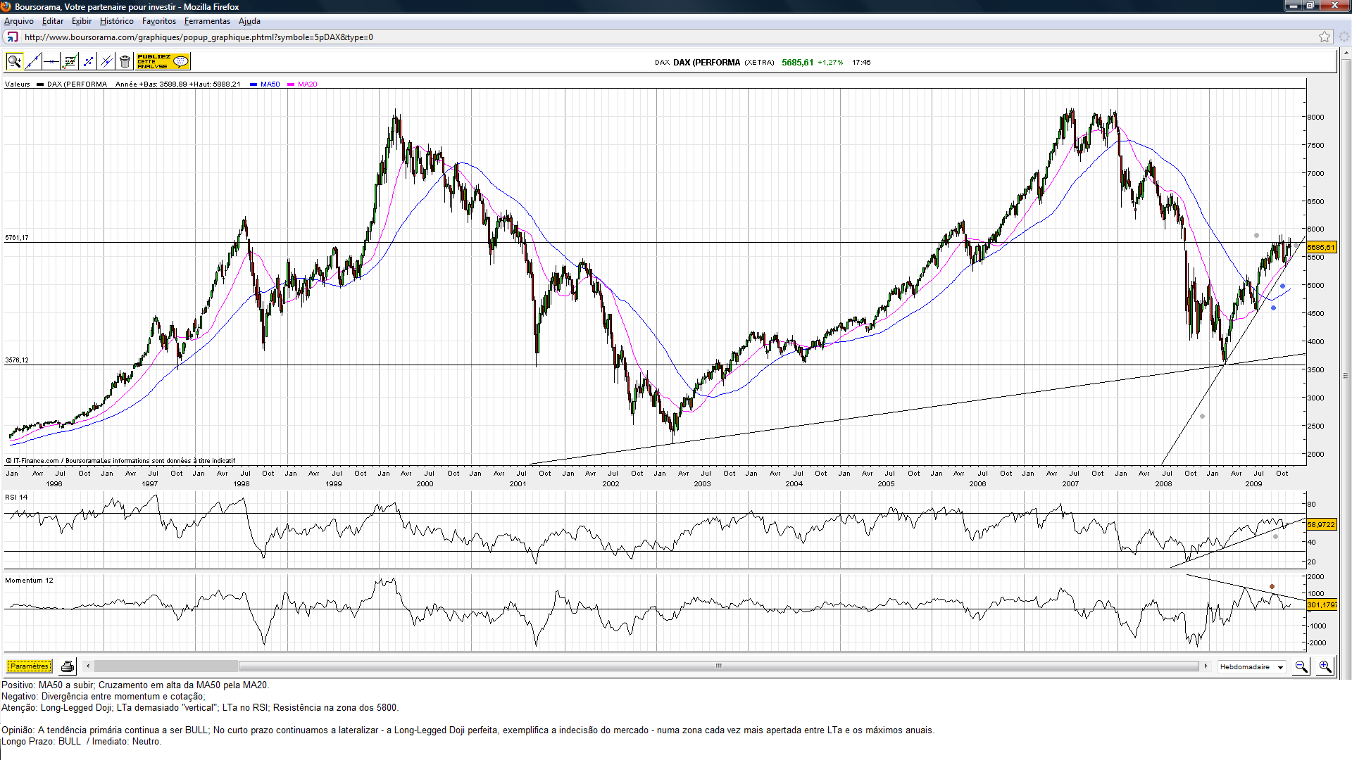 DAX.(47.09).png