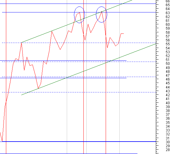 dax3.gif
