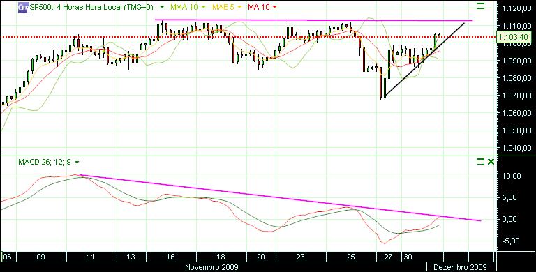 grafico 264 4min(1) 1-12.jpg