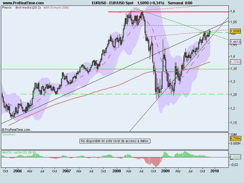 EUR_USD Spot.png