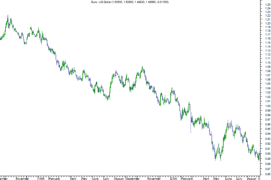 eurusd.png