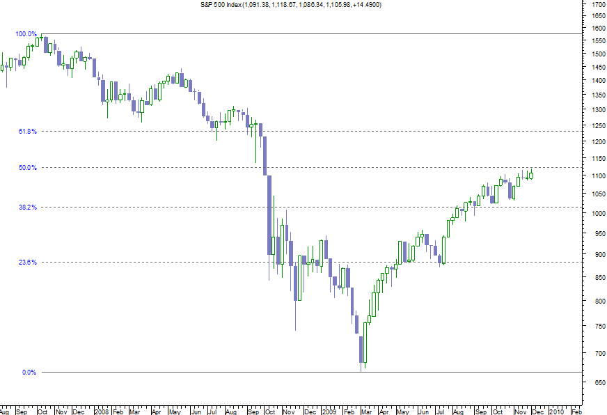 spx cash w.png