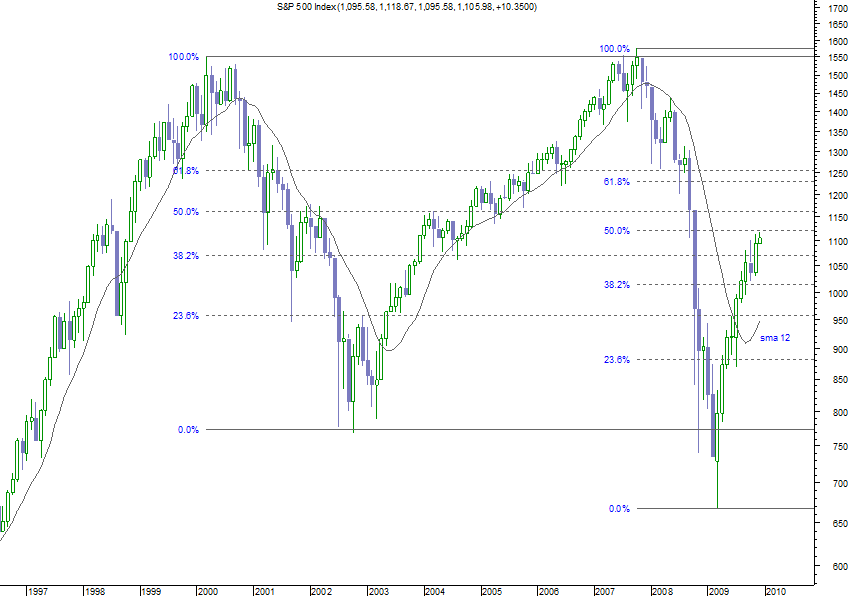 spx m.png