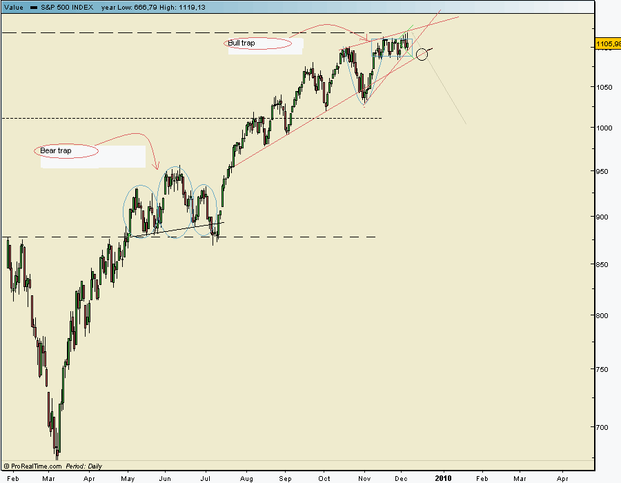 spx cash 04 12 009.gif