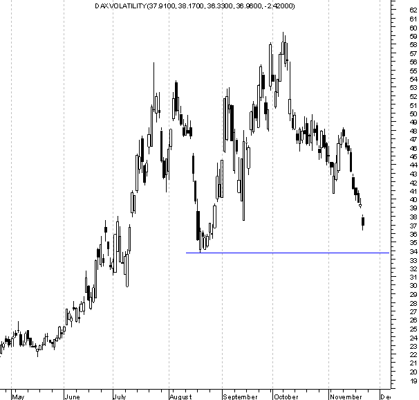 VDAX2111.gif