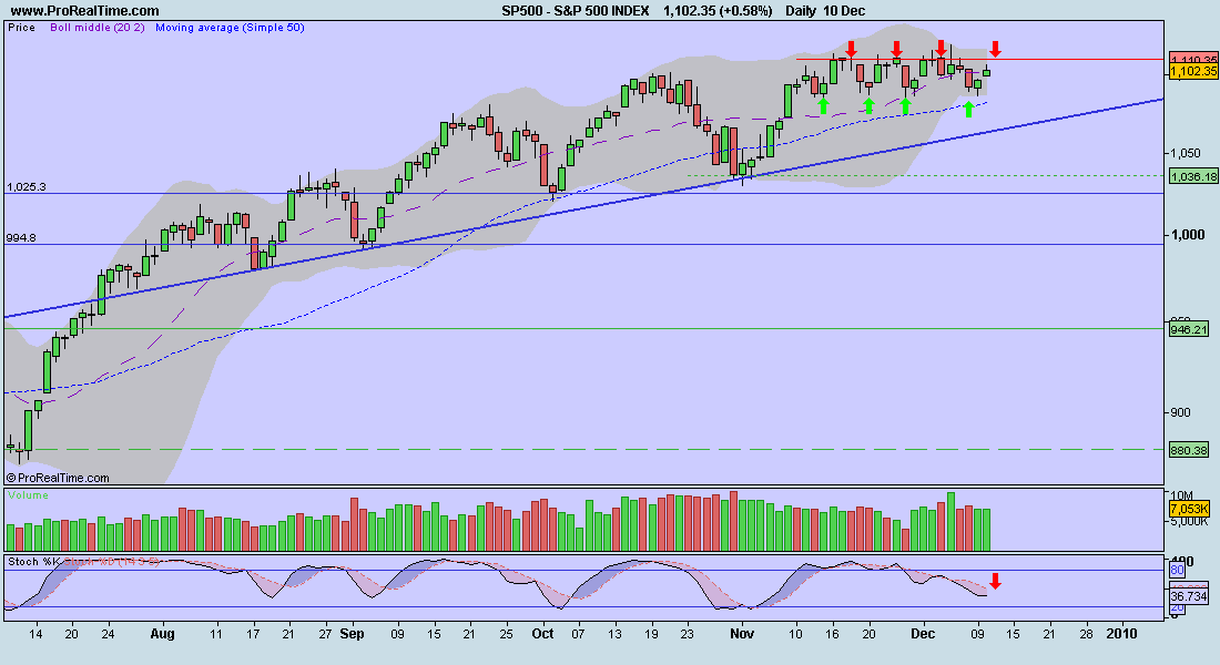 S&P 500 INDEX.JPG