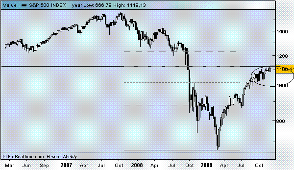 SPX_2010.GIF