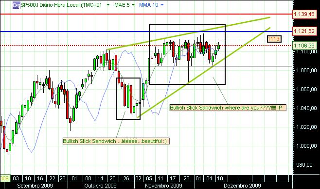 grafico 321 13-2009.jpg