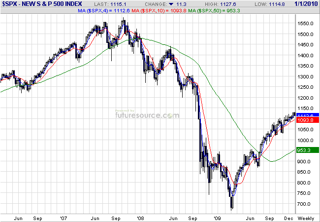 spx.png