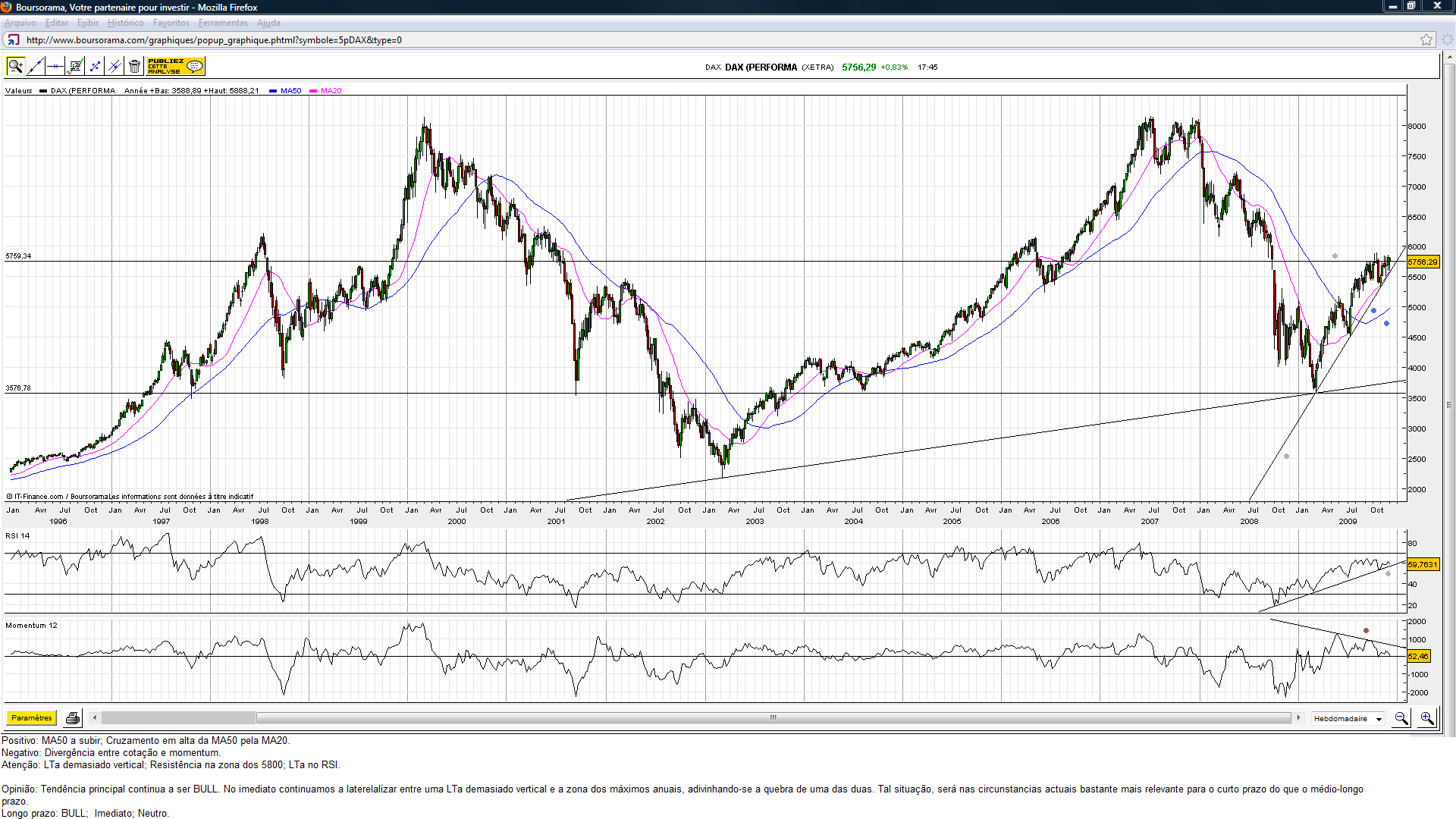 DAX.(49.09).png