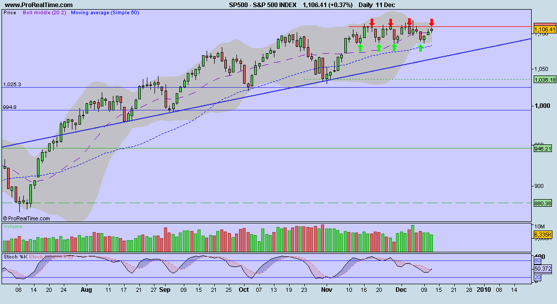 S&P 500 INDEX.JPG