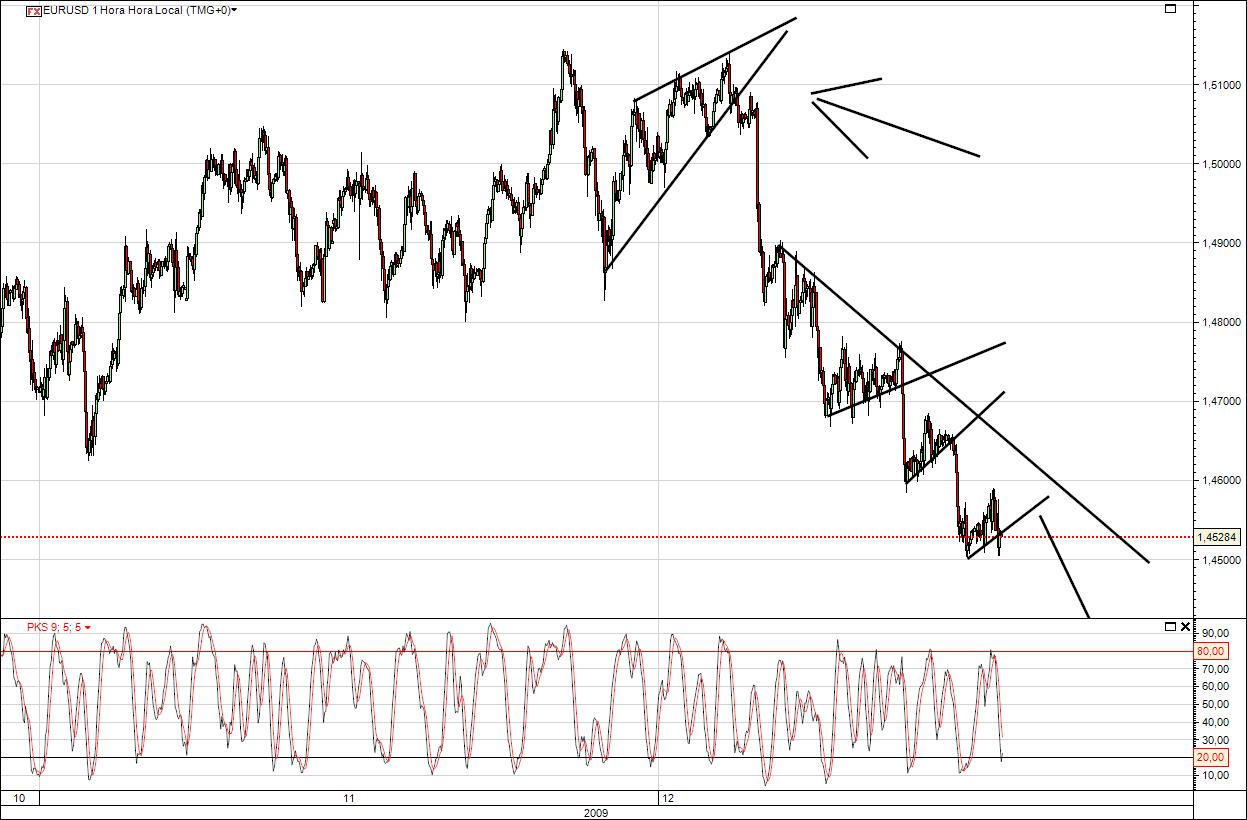 eur_usd.jpg