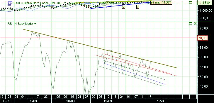 grafico 336 21-2009.jpg