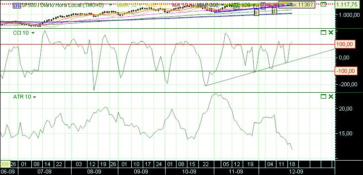 grafico 340 22-2009.jpg