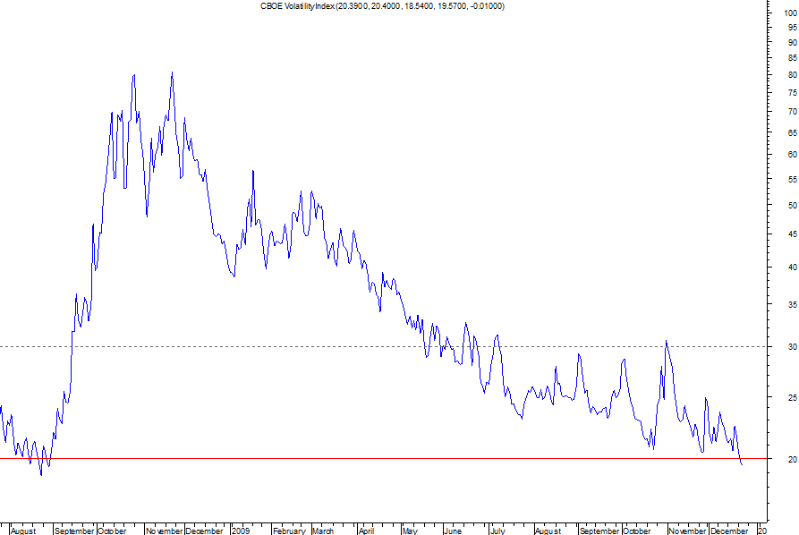 vix.png