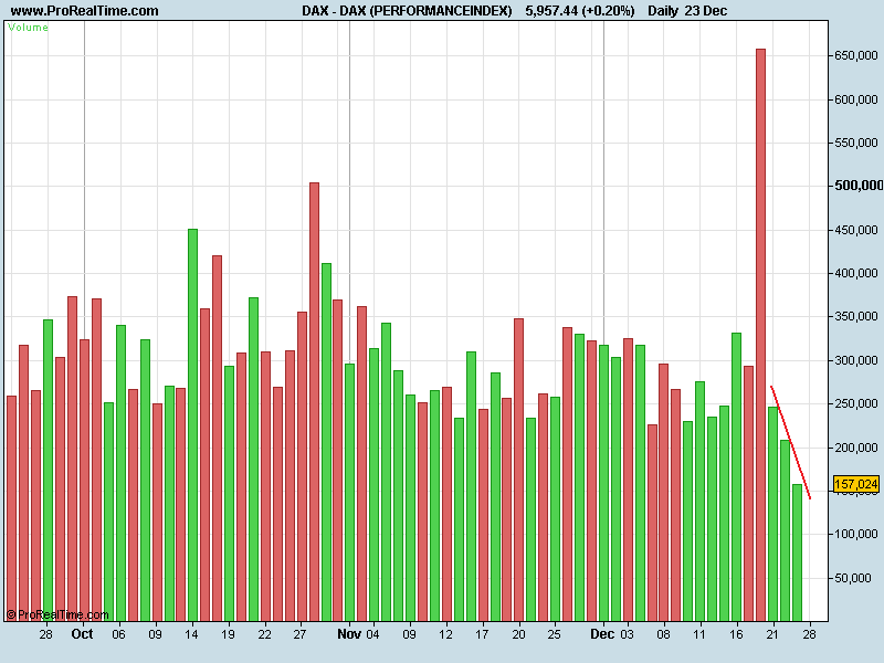 DAX (PERFORMANCEINDEX)vol.png