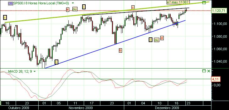 grafico 341 23-2009.jpg