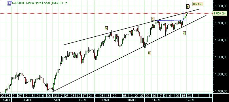 grafico 342 24-2009.jpg