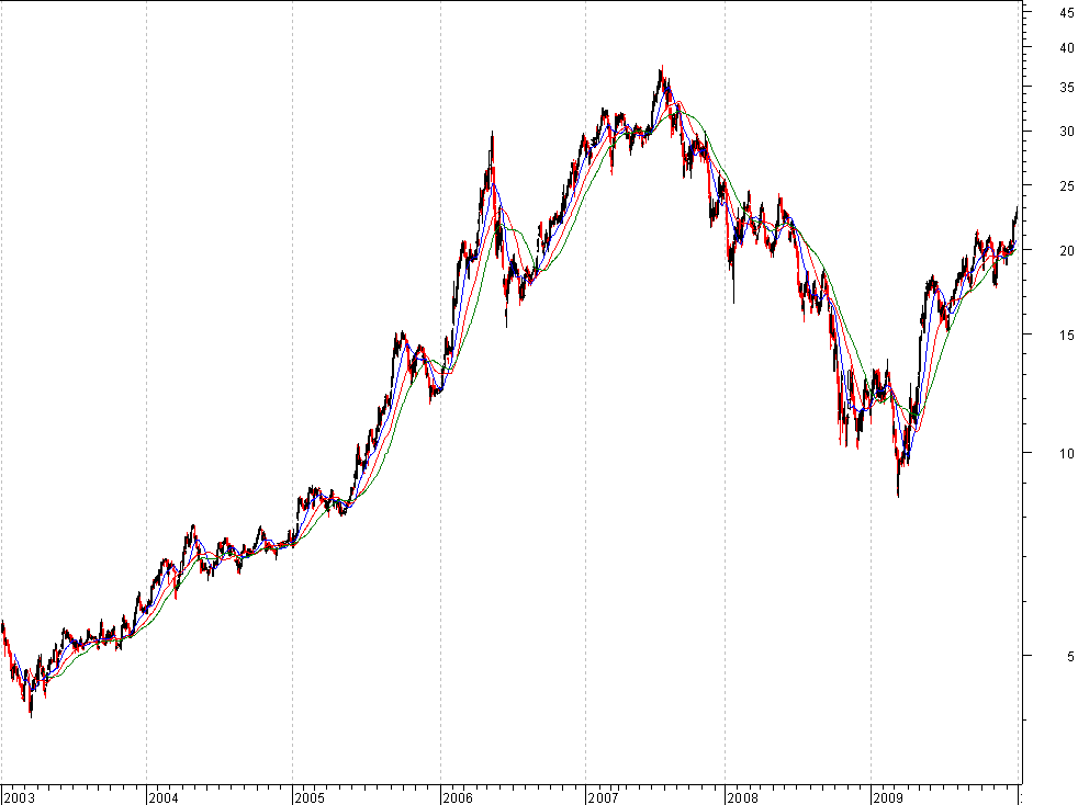abengoa1.PNG