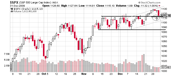 spx 31.png