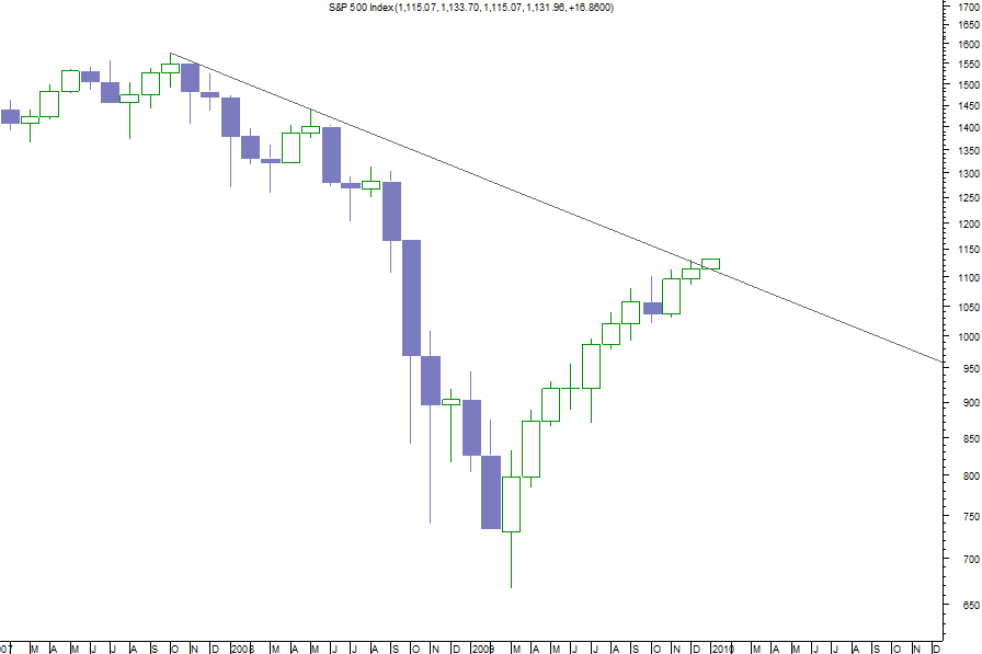 spx m.png