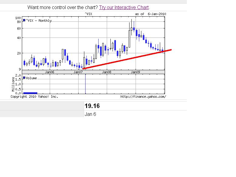 vix.JPG