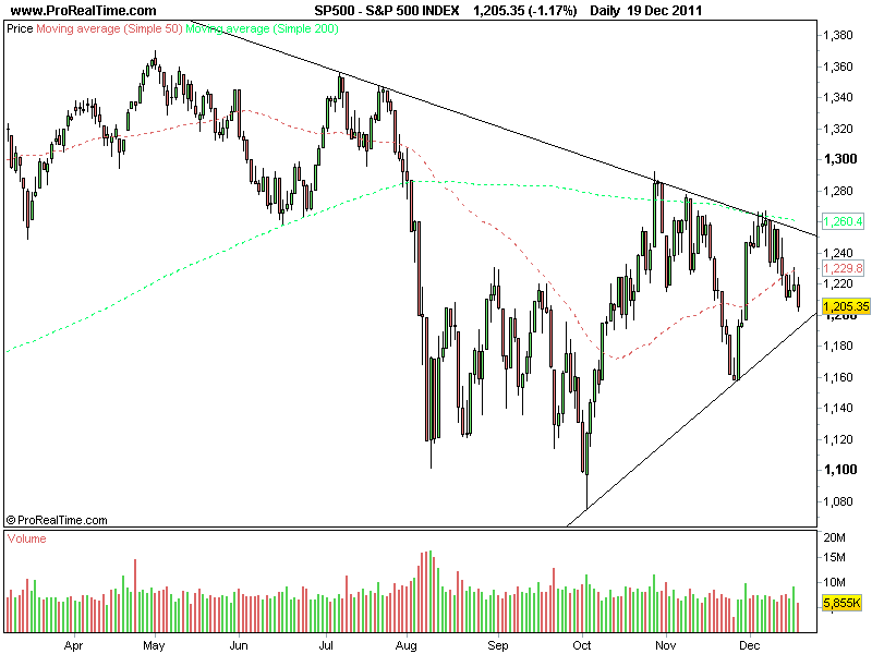S&P 500 INDEX.png