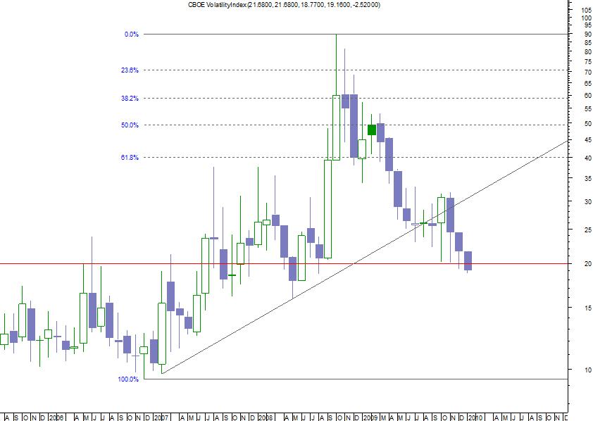 vix m.png