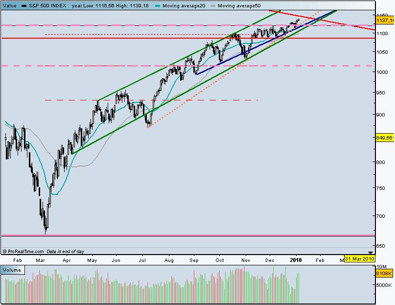 S&P500.jpg