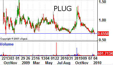 010710-plug.gif