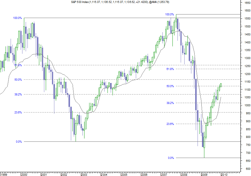 spx m.png