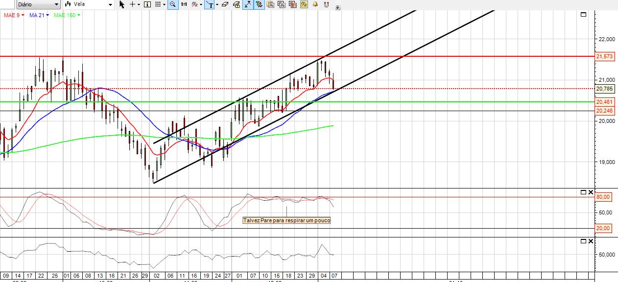 VIV-CAC40.jpg