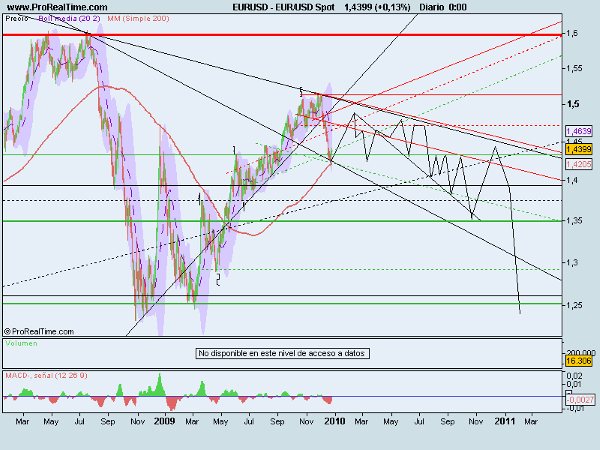EUR_USD%20Spot.jpg