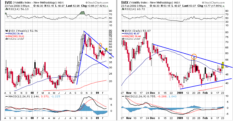 vix.png
