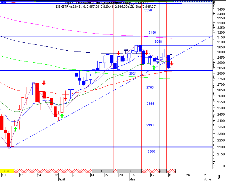 dax.gif