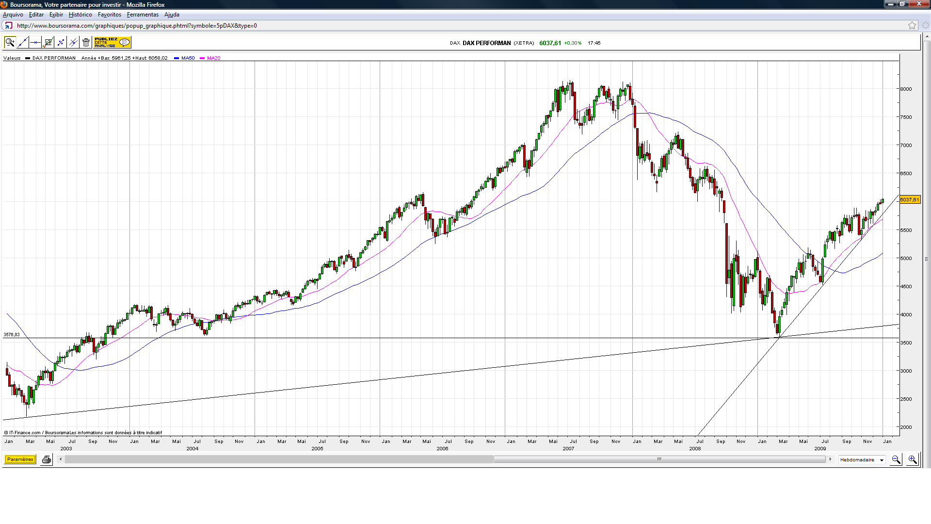 DAX.(01.10)-C.png