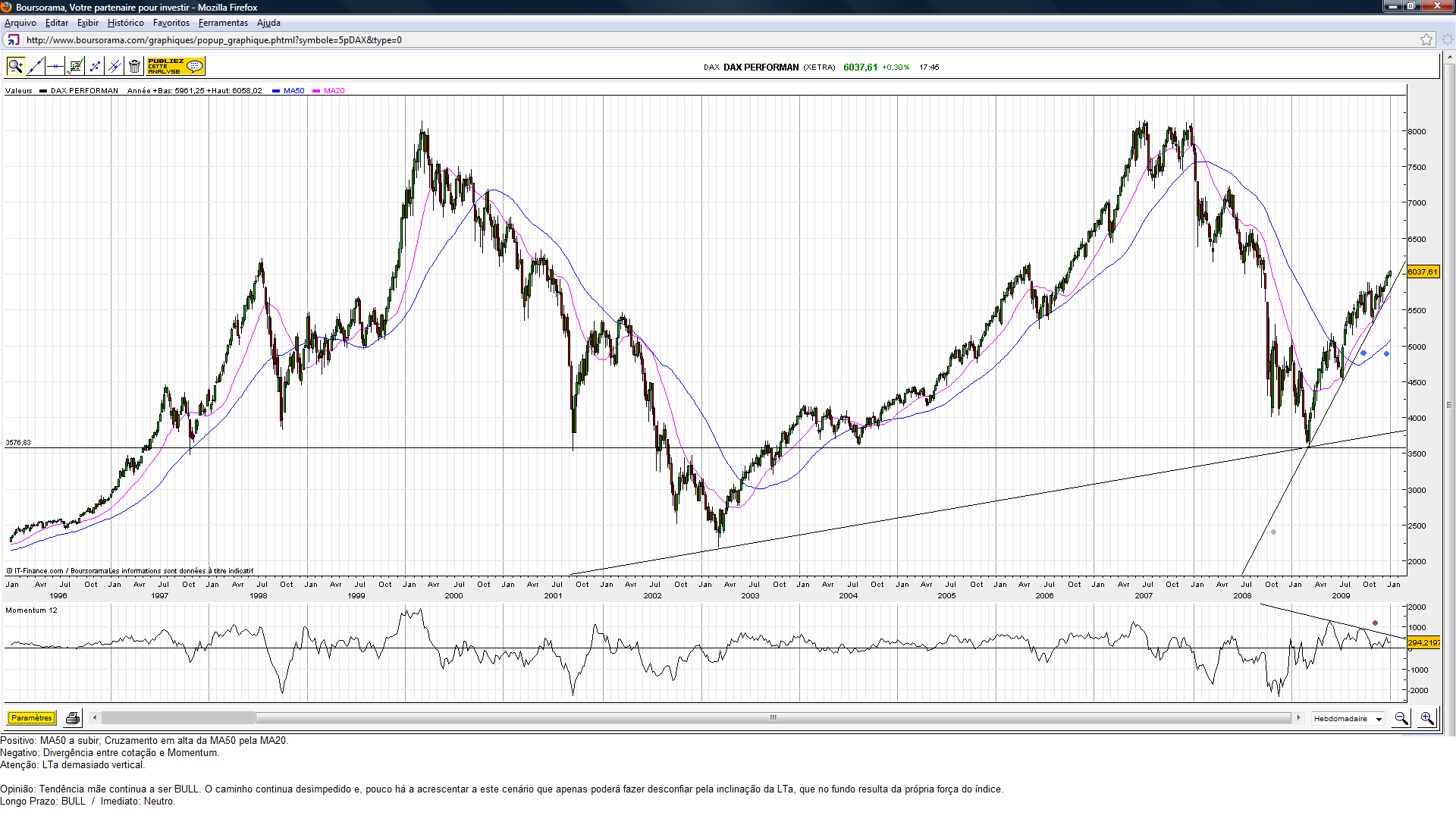 DAX.(01.10).png