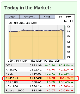 S&P.bmp