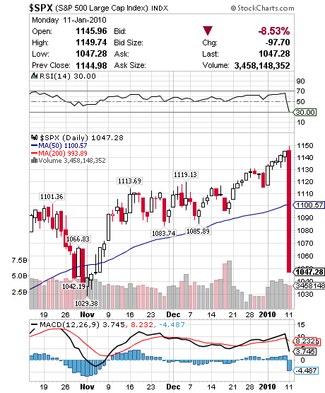 spx 11 01.png