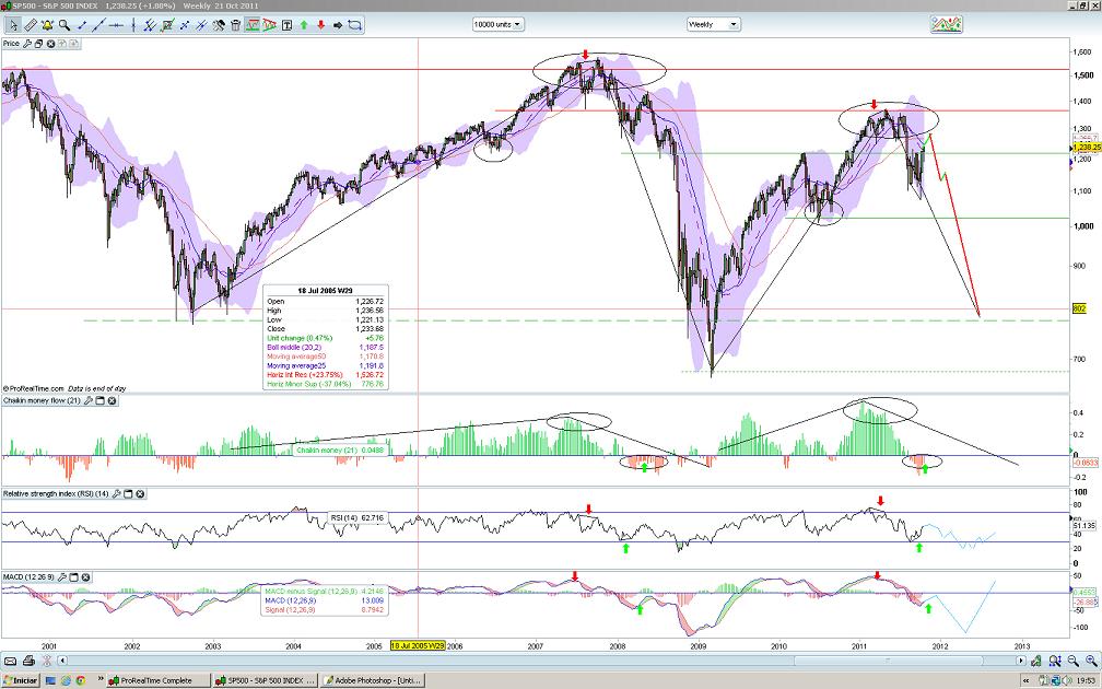 sp500.jpg