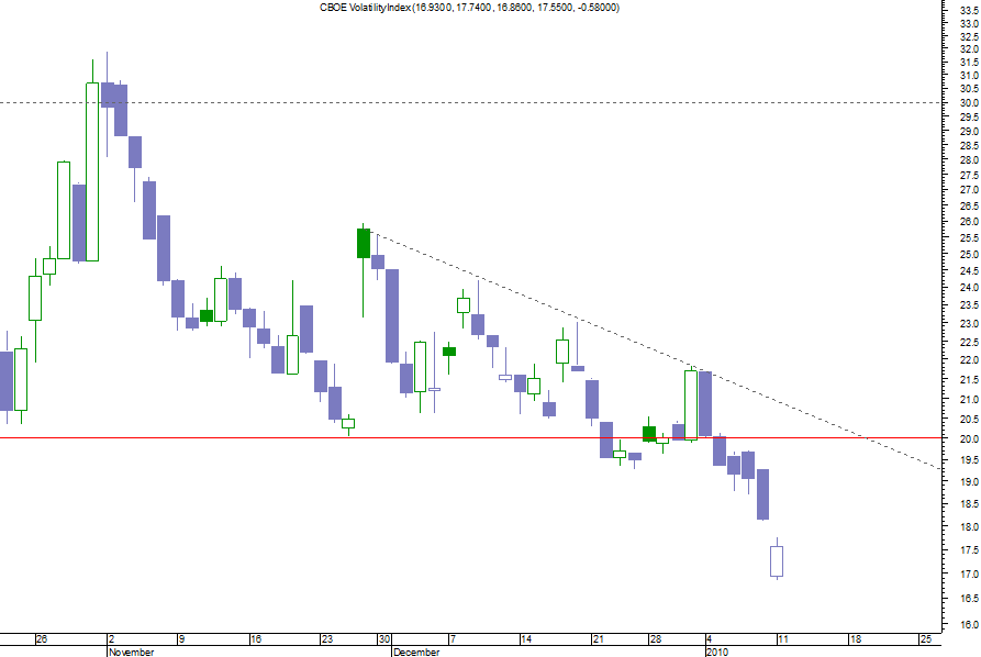 vix.png